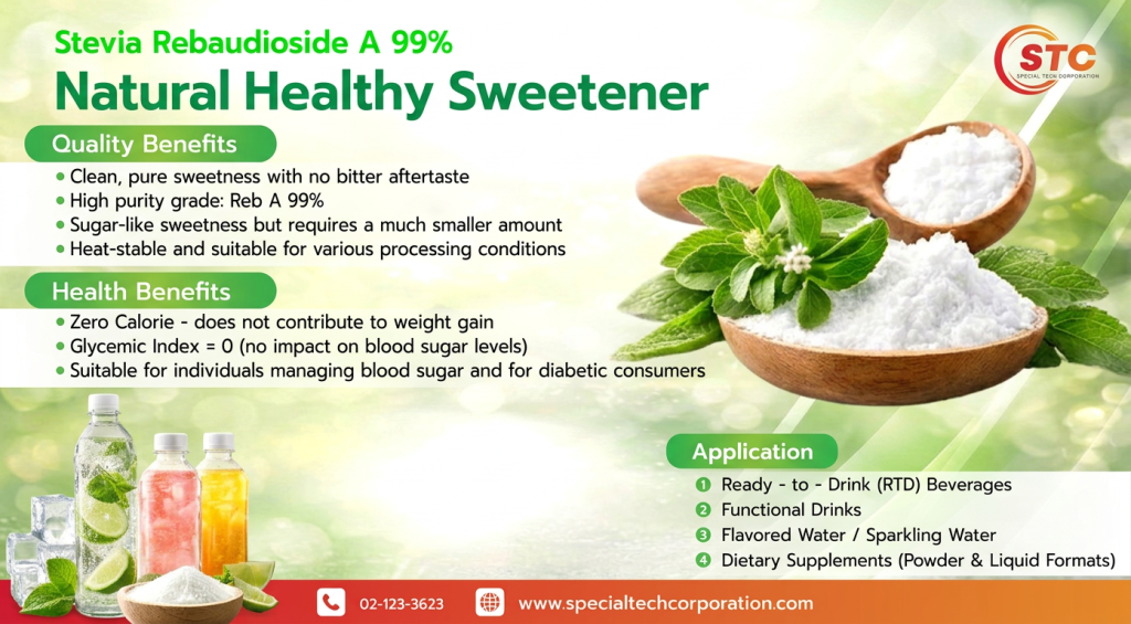 Natural Sweetener for Modern Beverage Innovation